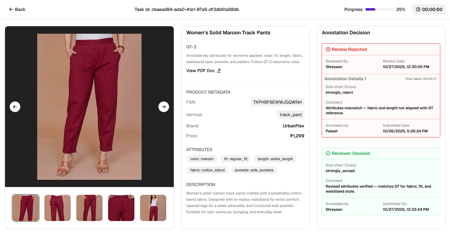 Workforce management view